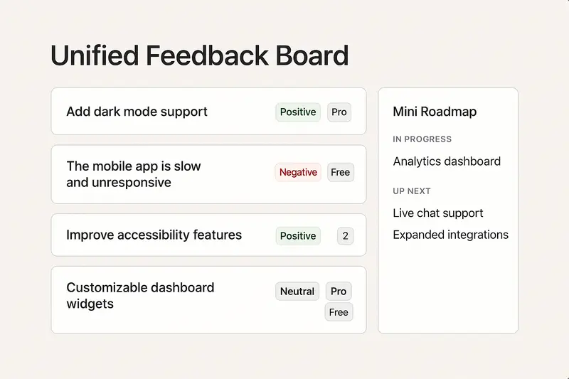Unified feedback board with AI annotations