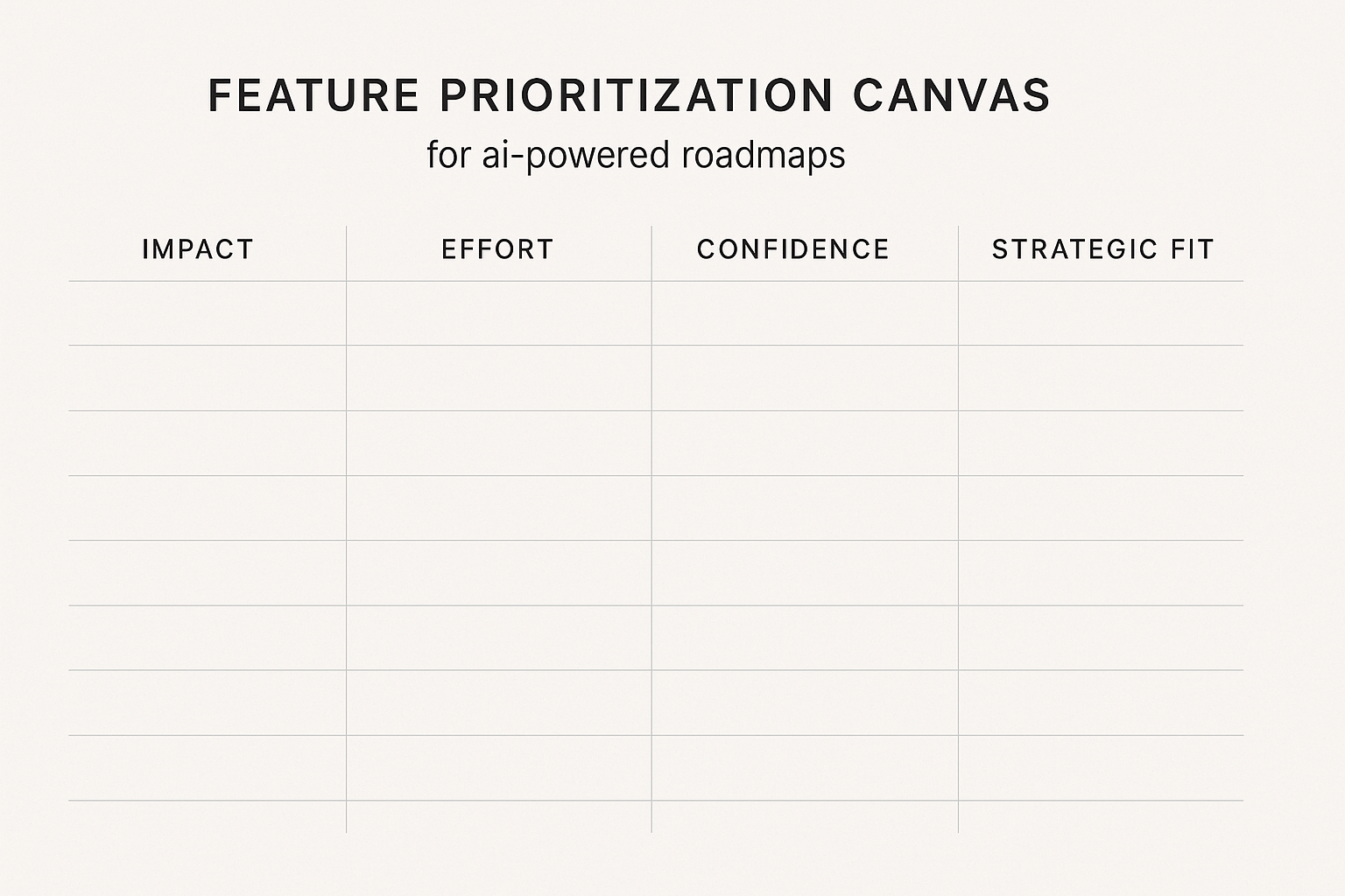AI roadmap prioritization canvas