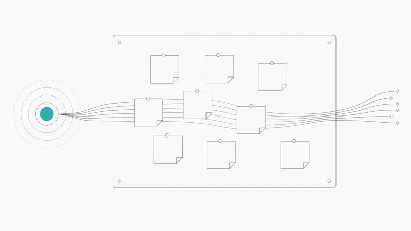 Multi-Channel Customer Feedback for SaaS Teams