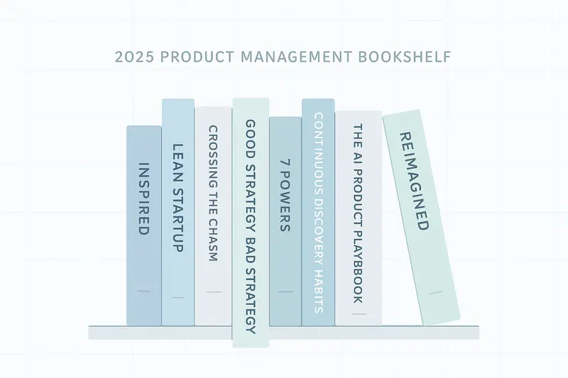 The Essential 2025 Product Management Library: Books for Customer Centric, AI Ready Teams