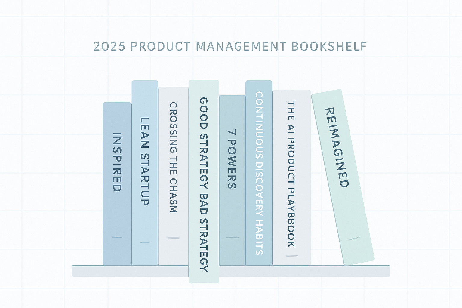 The essential 2025 product management bookshelf