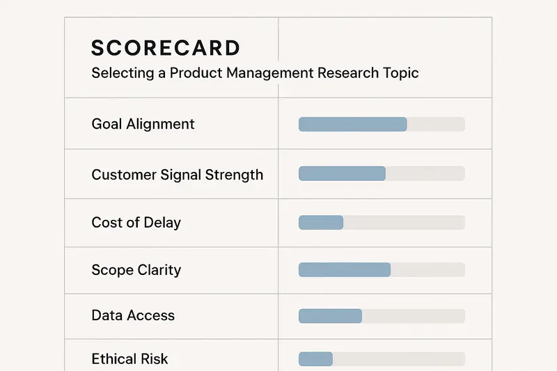 Topic scorecard visual
