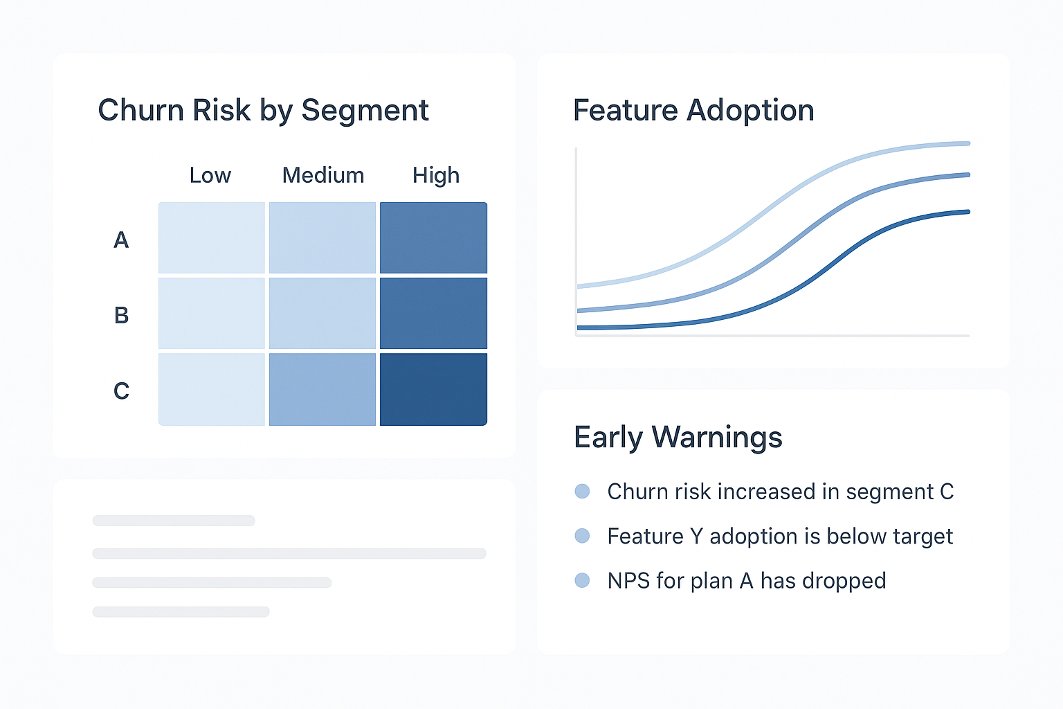 Predictive analytics dashboard for churn and adoption