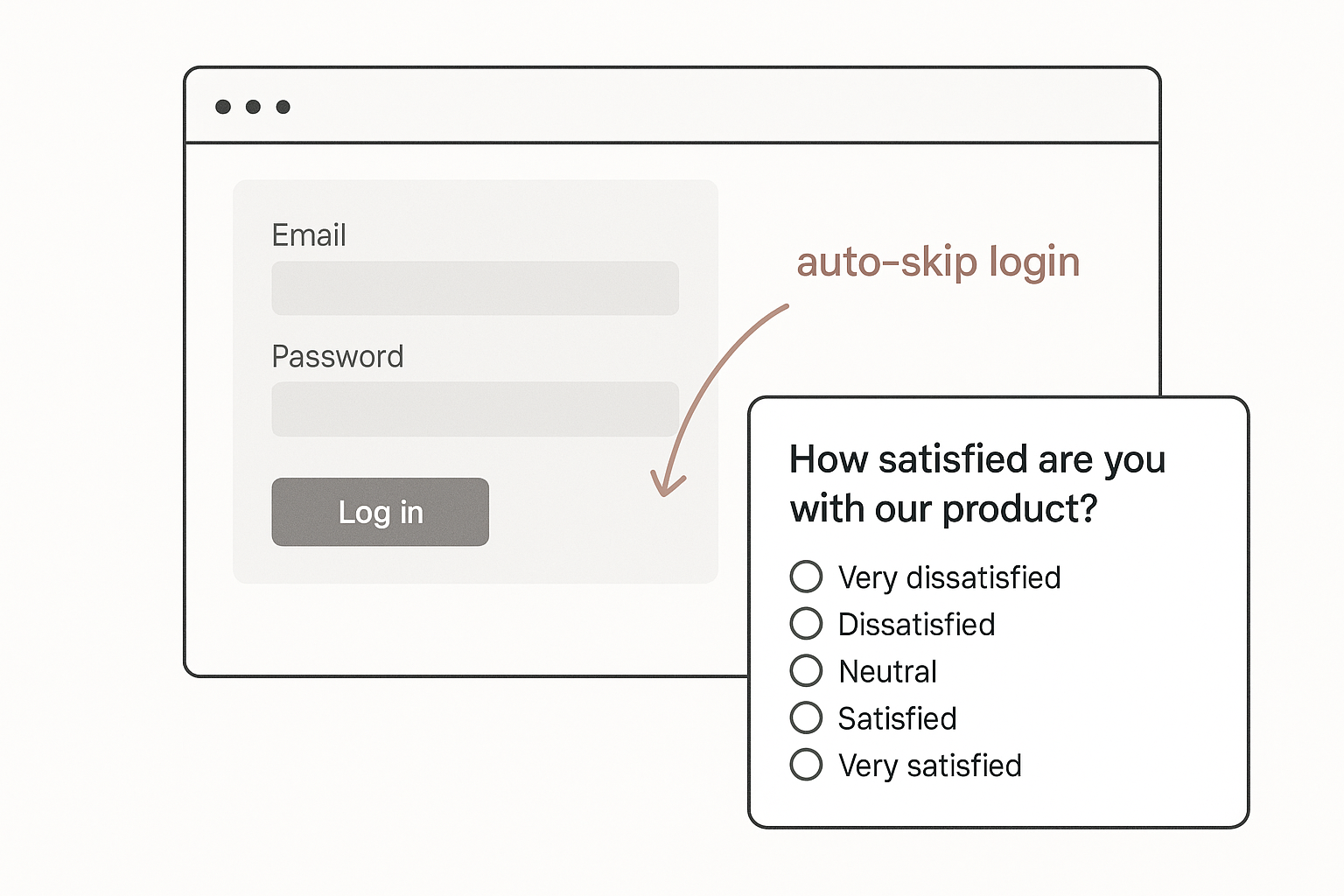 Mockup of authentication flow